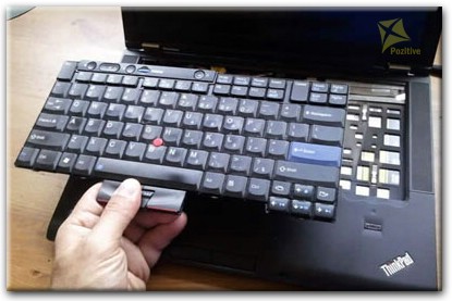 Ремонт клавиатуры на ноутбуке Lenovo в Горелово